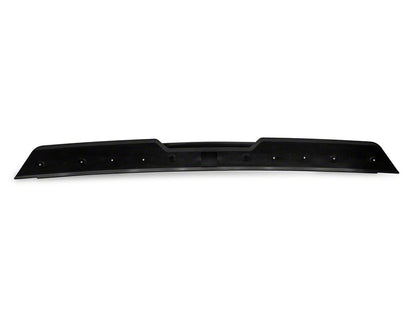 MP Concepts 2-Piece Wicker Bill Rear Spoiler; Gloss Black (15-23 Challenger)